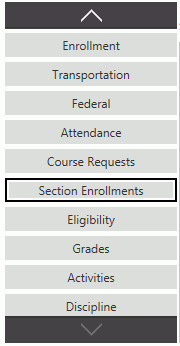 How to Edit a Section Enrollment